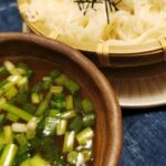 Thumbnail of related posts 121