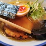 Thumbnail of related posts 148