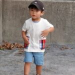 Thumbnail of related posts 156