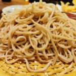 Thumbnail of related posts 105