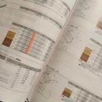 Thumbnail of related posts 167