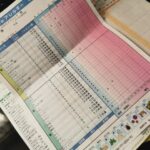 Thumbnail of related posts 176