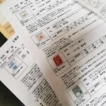 Thumbnail of related posts 187