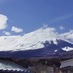 Thumbnail of related posts 144