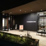 Thumbnail of related posts 172