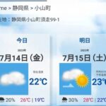 Thumbnail of related posts 168