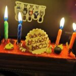 Thumbnail of related posts 174