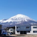 Thumbnail of related posts 130