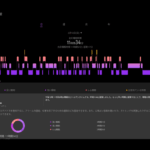 Thumbnail of related posts 105