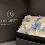 Thumbnail of related posts 156