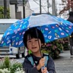 Thumbnail of related posts 055