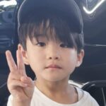 Thumbnail of related posts 175