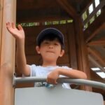 Thumbnail of related posts 173