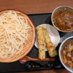 Thumbnail of related posts 148