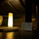 Thumbnail of related posts 179