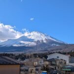 Thumbnail of related posts 060