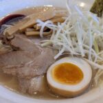 Thumbnail of related posts 148