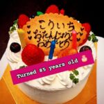 Thumbnail of related posts 198