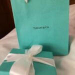 Thumbnail of related posts 146