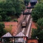 Thumbnail of related posts 150