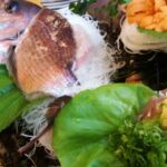 Thumbnail of related posts 119