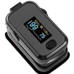 Thumbnail of related posts 144