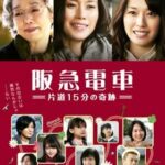 Thumbnail of related posts 100