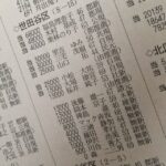 Thumbnail of related posts 066