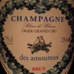 Thumbnail of related posts 133