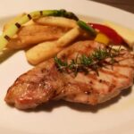 Thumbnail of related posts 166