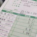 Thumbnail of related posts 145