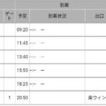 Thumbnail of related posts 077