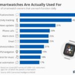 Thumbnail of related posts 168