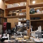 Thumbnail of related posts 129