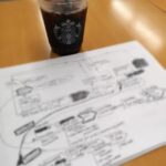 Thumbnail of related posts 031