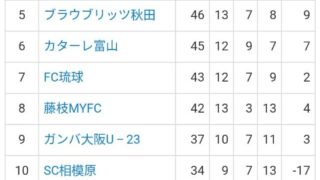 Thumbnail of post image 001