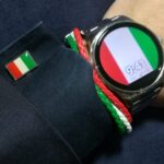 Thumbnail of related posts 176