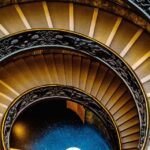 Thumbnail of related posts 146