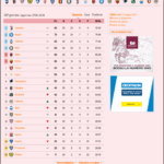 Thumbnail of related posts 038