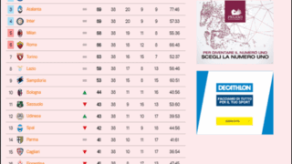 Thumbnail of post image 047