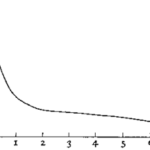 Thumbnail of post image 082