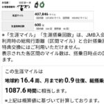 Thumbnail of related posts 037